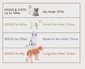 No hide dog size chart
